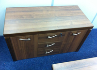 Standard Capital Group