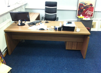 Standard Capital Group