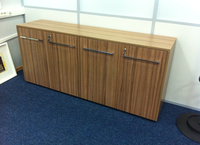 Standard Capital Group