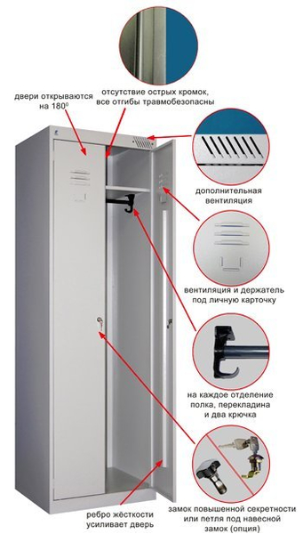 Шкафы для одежды ШРК 22-800