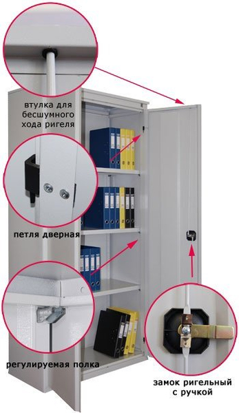 Шкафы для документов ALR-2010