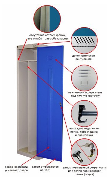 Шкафы для одежды ШРЭК-21-530