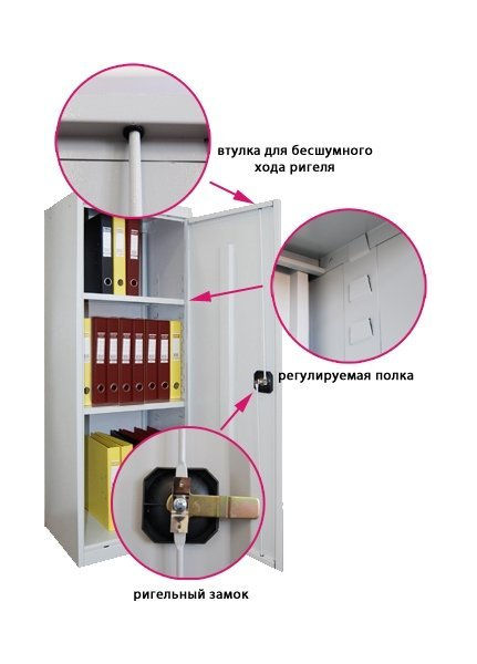 Шкафы для документов ШХА50(40)/1310