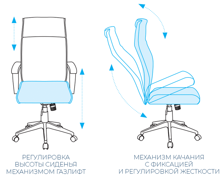 Кресло руководителя AL 755