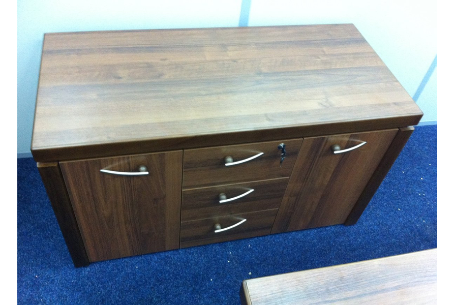 Standard Capital Group